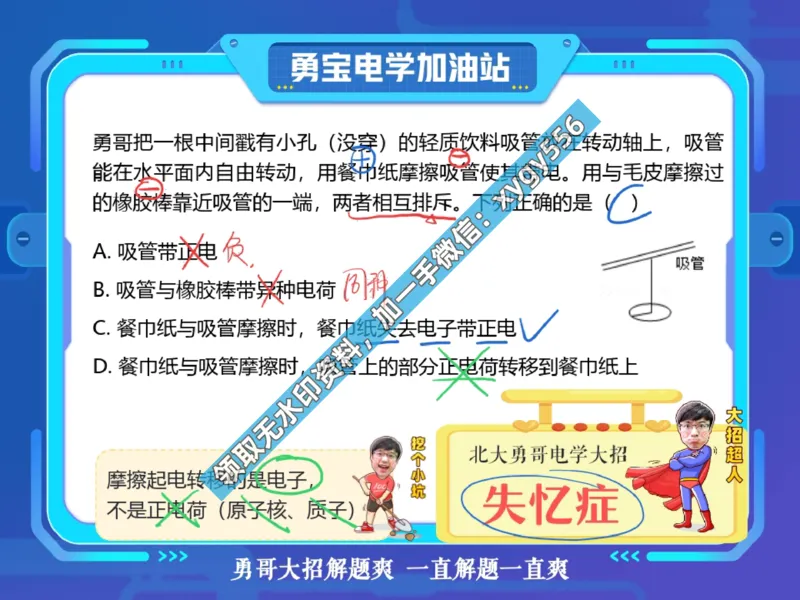 《02.课堂笔记主讲课中笔记_2025初三网课_25初三物理_25初三何勇物理（作业帮）_暑期班A+班_课堂笔记》第8页预览