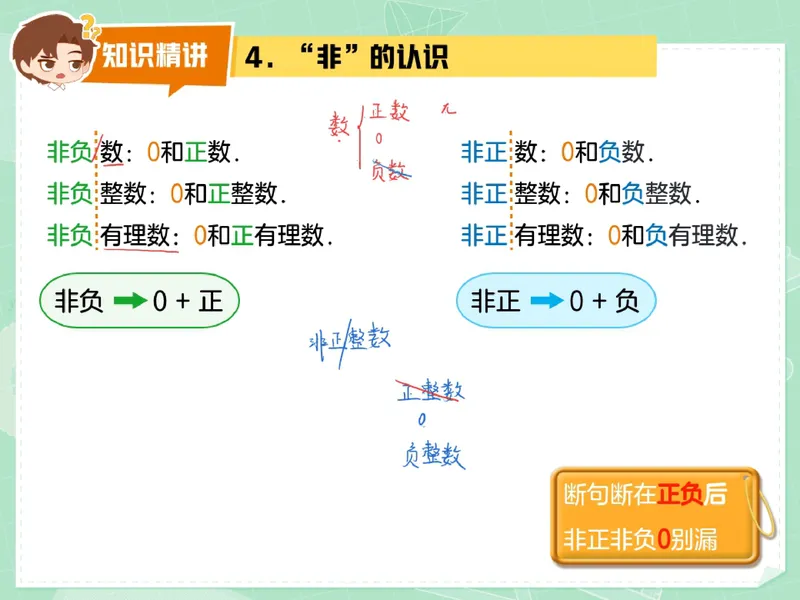 《15-01.课堂笔记主讲课中笔记_26初一网课_2026初一数学张永辉_2025初一秋上数理思维自主学习·RJ·A+（1期）-张永辉_课程资料_第15节开学收心课-A+班RJ》第6页预览