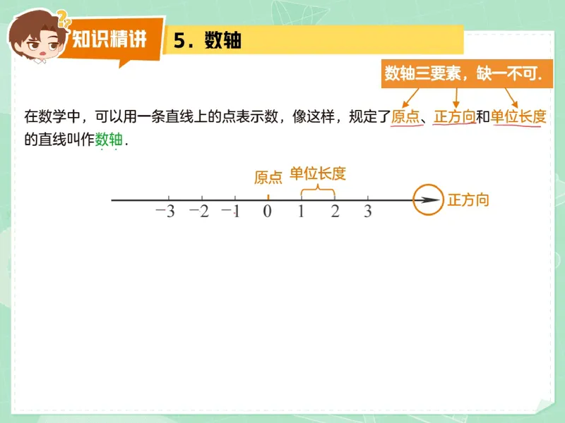《15-01.课堂笔记主讲课中笔记_26初一网课_2026初一数学张永辉_2025初一秋上数理思维自主学习·RJ·A+（1期）-张永辉_课程资料_第15节开学收心课-A+班RJ》第7页预览