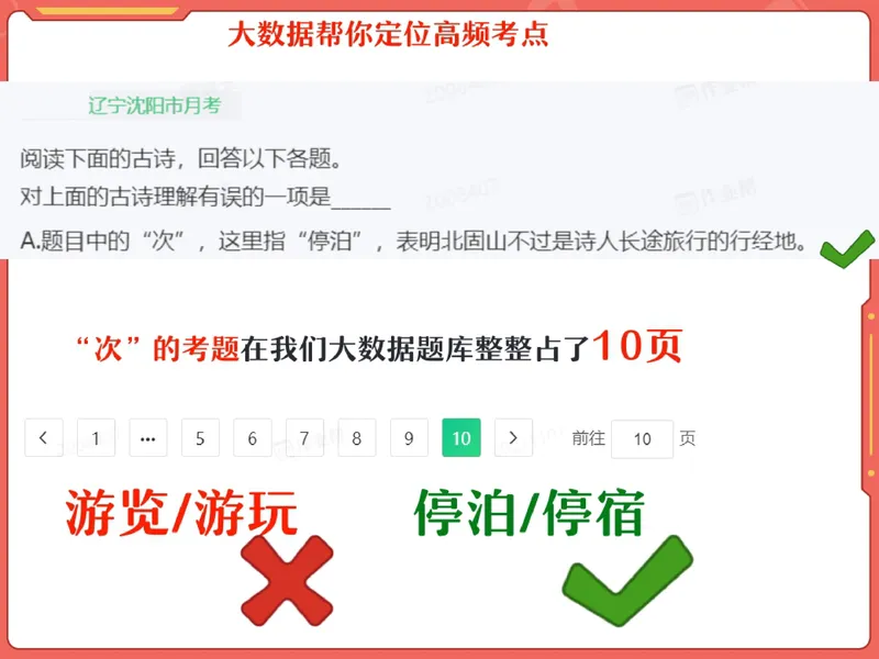 《12.课堂笔记主讲课中笔记_26初一网课_2026初一语文-金鸽-_2025初一秋上人文创作自主学习TY·A+（3期）-金鸽_12_易错题专项秋A+班TY-6》第10页预览