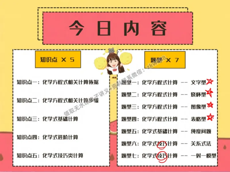 《08.课堂笔记主讲课中笔记_2025初三网课_25初三化学_5.1.2024秋上.A+班初三化学培训班（郭莹）_秋季下-秋季班A+_课堂笔记》第7页预览
