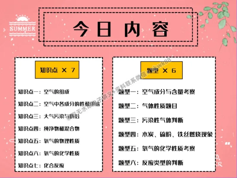 《03.课堂笔记主讲课中笔记_2025初三网课_25初三化学_5.1.2024秋上.A+班初三化学培训班（郭莹）_秋季上-暑假班A+_课堂笔记》第7页预览