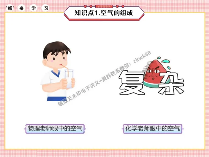 《03.课堂笔记主讲课中笔记_2025初三网课_25初三化学_5.1.2024秋上.A+班初三化学培训班（郭莹）_秋季上-暑假班A+_课堂笔记》第9页预览