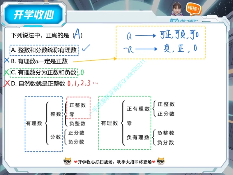 《15-01.课堂笔记主讲课中笔记_26初一网课_2026初一数学-李爽-_2025初一秋上数理思维自主学习·RJ·A（2期）-李爽_课程资料_第15节开学收心课-A班RJ》第7页预览