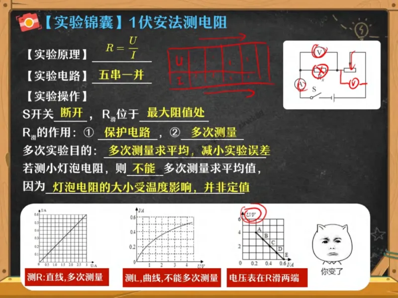 《12.课堂笔记主讲课中笔记_2025初三网课_25初三物理_4.2.2024秋上.A+班初三物理培训班（付雷）_秋季下-秋季班A+_课堂笔记》第7页预览