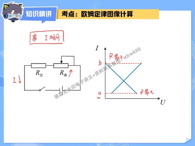 《10.课堂笔记主讲课中笔记_2025初三网课_25初三物理_4.2.2024秋上.A+班初三物理培训班（付雷）_秋季下-秋季班A+_课堂笔记》第4页预览