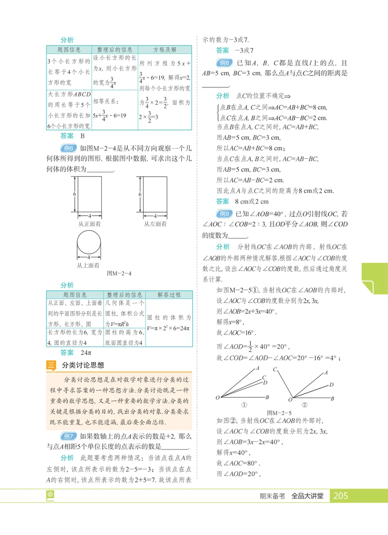 《本册六大思想方法_初中全科目同步习题+精品试卷(7-9年级)_25秋初中数学《同步习题+精品试卷》_初中数学人教版试卷_初中数学人教版7-9年级上册_《全品期末复习卷》_1期末备考》第2页预览
