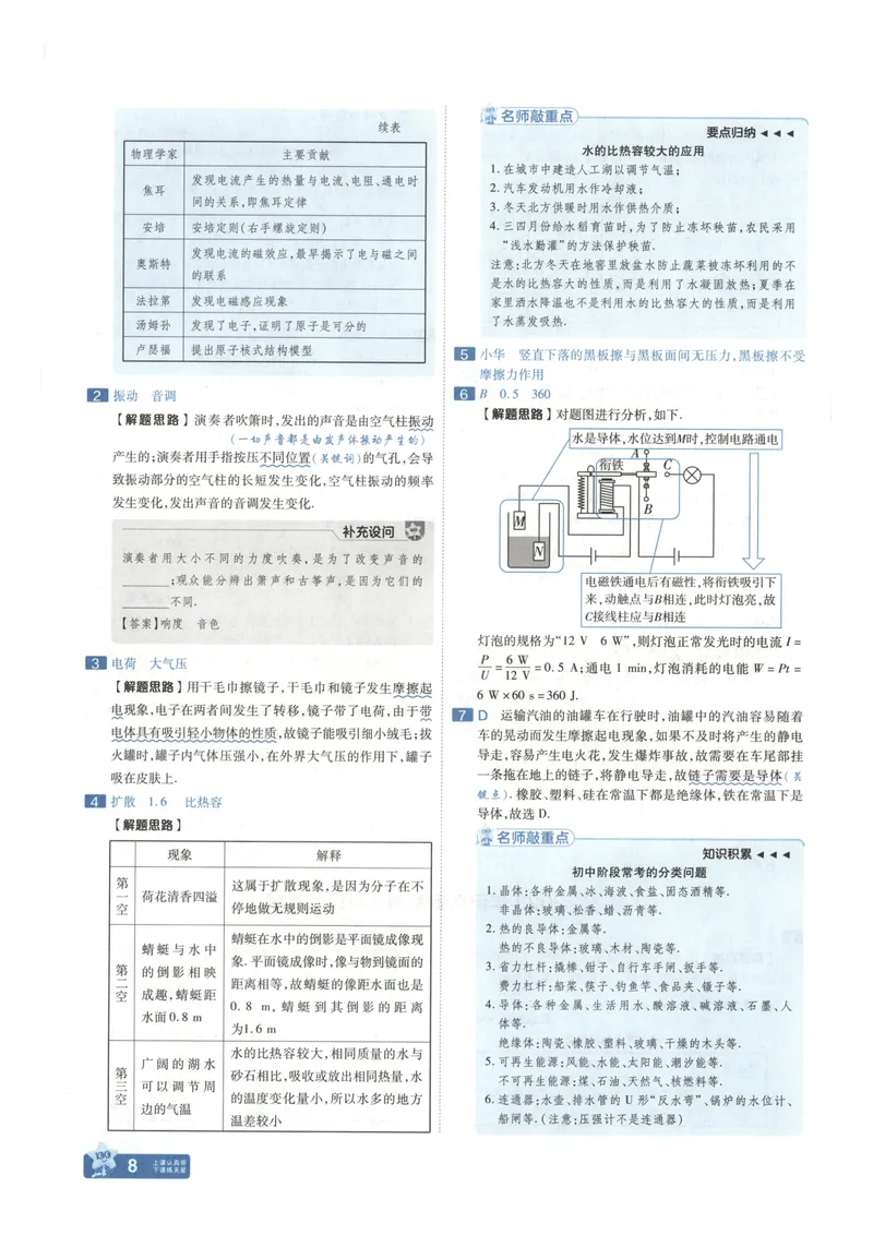《2025河南中考物理45套卷答案_2025版金考卷《45套中考试卷汇编》初中7科全（全国、各地多版本）_2025版金考卷《45套中考试卷汇编》初中语文、数学、英语、物理、化学（河南）》第10页预览