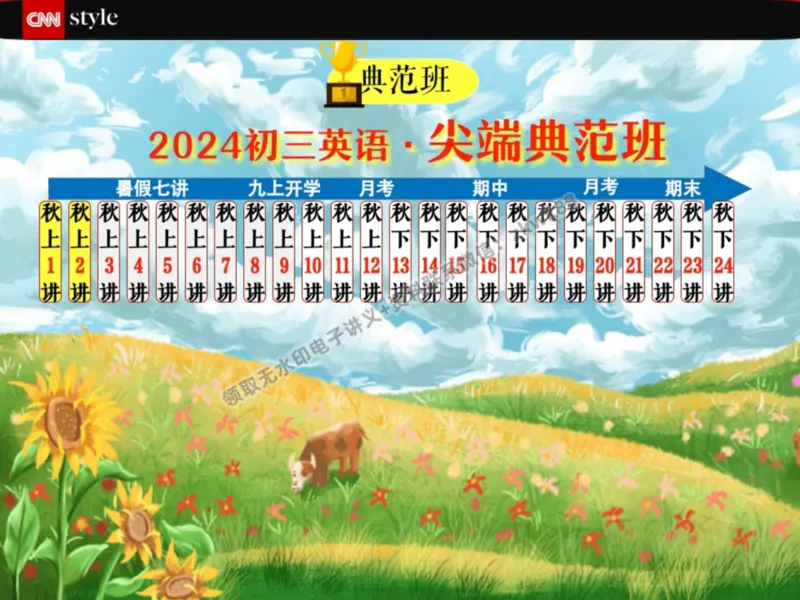 《03.课堂笔记主讲课中笔记_2025初三网课_25初三英语_25初三王凯皎英语（作业帮）_秋季上-暑假班A+_课堂笔记》第1页预览