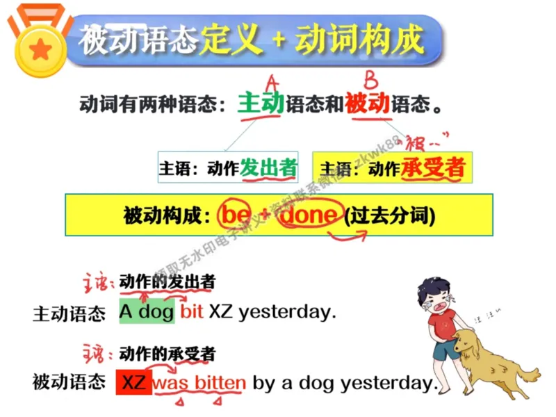 《03.课堂笔记主讲课中笔记_2025初三网课_25初三英语_25初三王凯皎英语（作业帮）_秋季上-暑假班A+_课堂笔记》第9页预览