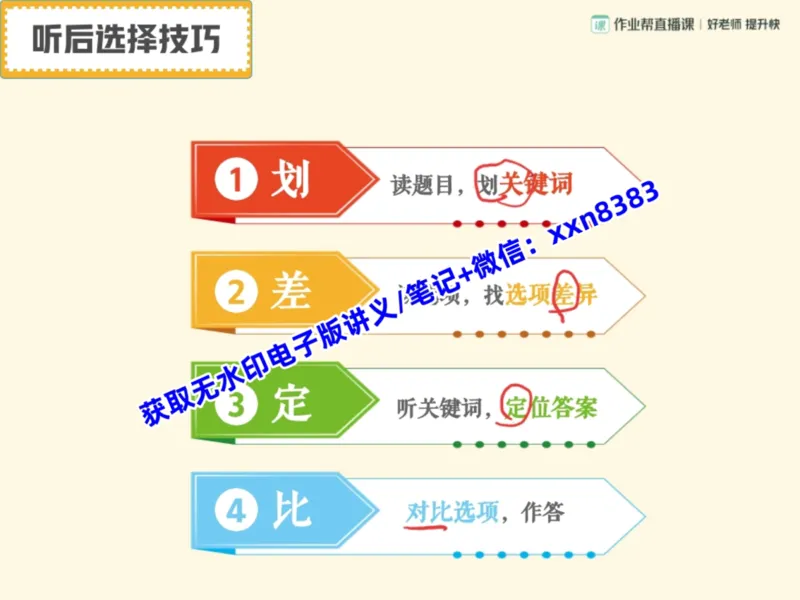 《14.课堂笔记主讲课中笔记_2025初三网课_25初三英语_2025初三英语陈浩S秋上_课堂笔记》第7页预览