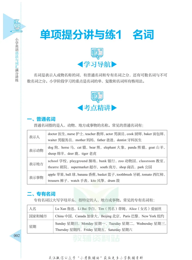 《小学英语语法与词汇满分讲练_小学1-6年级全科全套_2024更新专题_小学英语专题资料》第8页预览