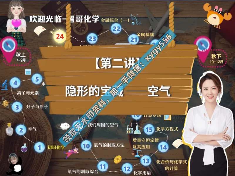 《03.课堂笔记主讲课中笔记_2025初三网课_25初三化学_25初三杨雯智化学（作业帮）_暑期班S班_课堂笔记》第5页预览