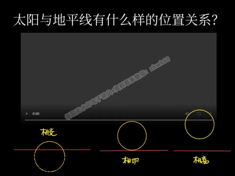 《06.课堂笔记主讲课中笔记_2025初三网课_25初三数学_25初三李爽数学（作业帮）_秋季下-秋季班A+_课堂笔记》第9页预览