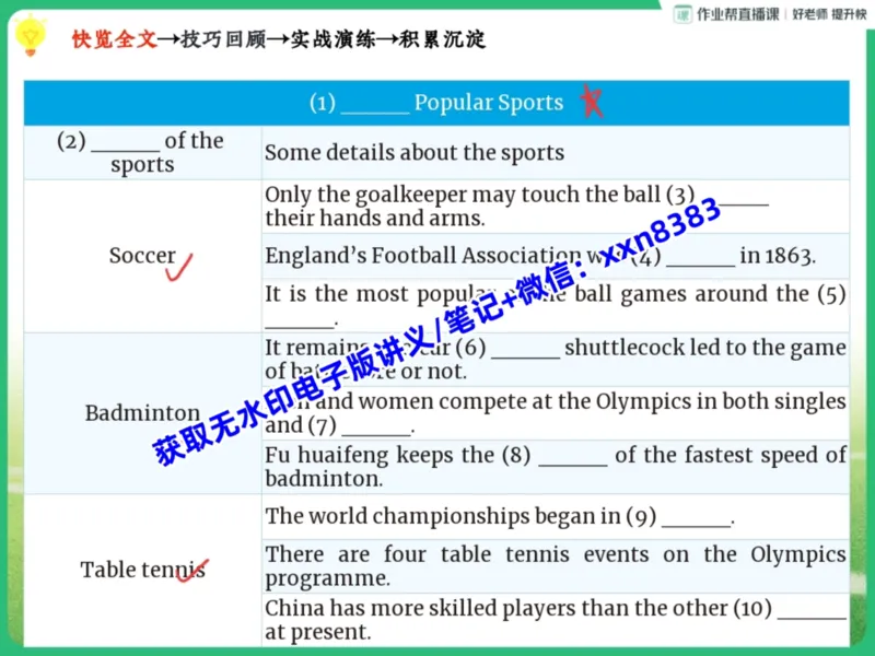 《13.课堂笔记主讲课中笔记_2025初三网课_25初三英语_2025初三英语王传杨S秋上_课堂笔记》第7页预览