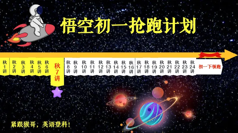 《13.课堂笔记主讲课中笔记_26初一网课_2026初一英语-陈浩-_2025初一秋上双语素养自主学习·TY·A+（1期）-陈浩_13_双语素养——我的学校》第3页预览