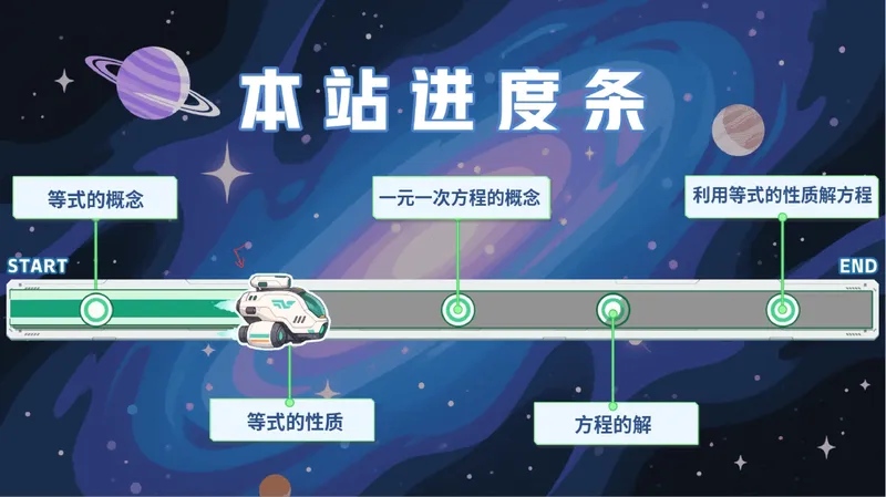 《13-01.课堂笔记主讲课中笔记_26初一网课_2026初一数学张永辉_2025初一秋上数理思维自主学习·RJ·A+（1期）-张永辉_课程资料_第13节等式之旅的初探》第10页预览