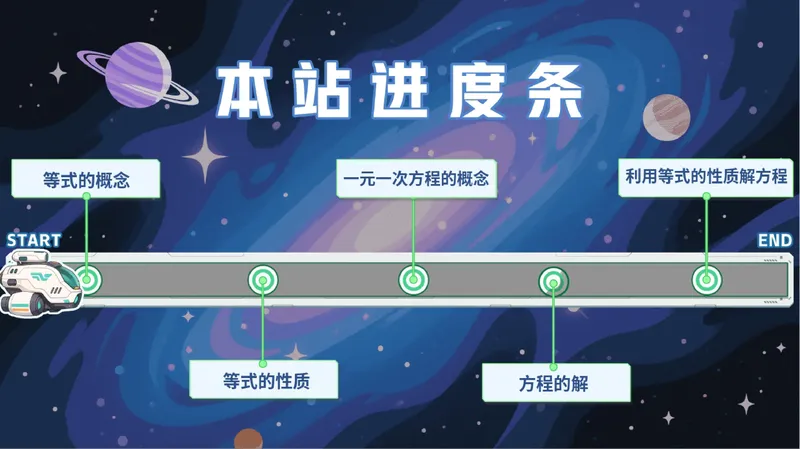 《13-01.课堂笔记主讲课中笔记_26初一网课_2026初一数学张永辉_2025初一秋上数理思维自主学习·RJ·A+（1期）-张永辉_课程资料_第13节等式之旅的初探》第5页预览