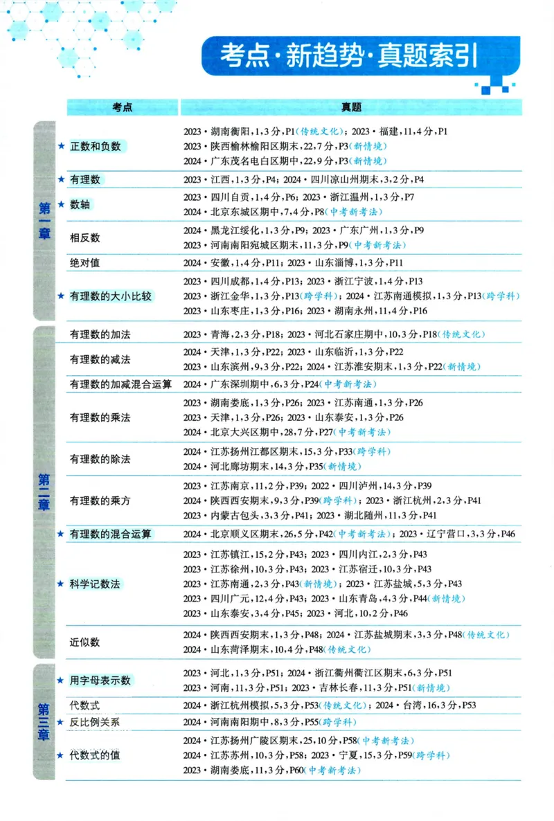 《实验班提优训练-7上-数学人教版_初中全科目同步习题+精品试卷(7-9年级)_25秋初中数学《同步习题+精品试卷》_初中数学人教版试卷_初中数学人教版7-9年级上册_《实验班提优训练》24秋》第6页预览