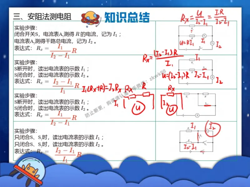 《13.课堂笔记主讲课中笔记_2025初三网课_25初三物理_4.2.2024秋上.A+班初三物理培训班（付雷）_秋季下-秋季班A+_课堂笔记》第5页预览