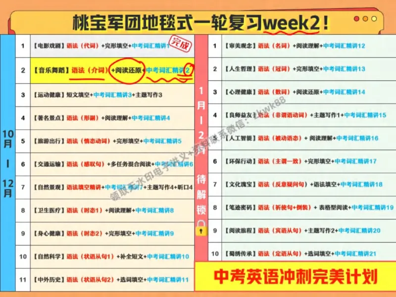 《03.课堂笔记主讲课中笔记_2025初三网课_25初三英语_25初三王凯皎英语（作业帮）_秋季下-秋季班A+_课堂笔记》第3页预览