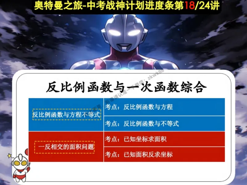 《12.课堂笔记主讲课中笔记_2025初三网课_25初三数学_25初三李爽数学（作业帮）_秋季下-秋季班A+_课堂笔记》第6页预览