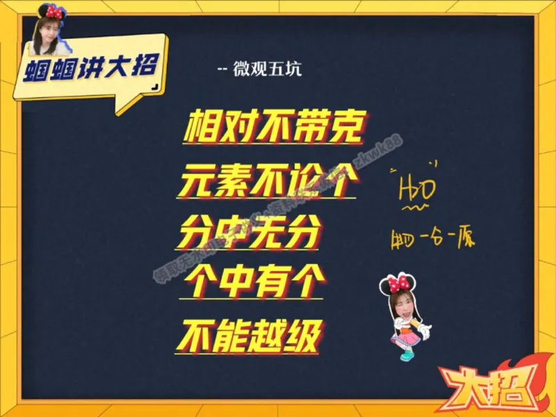 《05.课堂笔记主讲课中笔记_2025初三网课_25初三化学_5.1.2024秋上.A+班初三化学培训班（郭莹）_秋季下-秋季班A+_课堂笔记》第10页预览