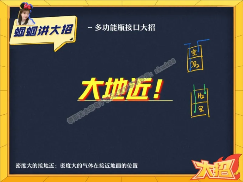 《05.课堂笔记主讲课中笔记_2025初三网课_25初三化学_5.1.2024秋上.A+班初三化学培训班（郭莹）_秋季下-秋季班A+_课堂笔记》第4页预览