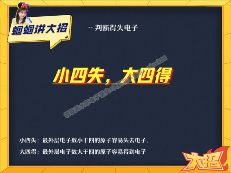 《05.课堂笔记主讲课中笔记_2025初三网课_25初三化学_5.1.2024秋上.A+班初三化学培训班（郭莹）_秋季下-秋季班A+_课堂笔记》第6页预览