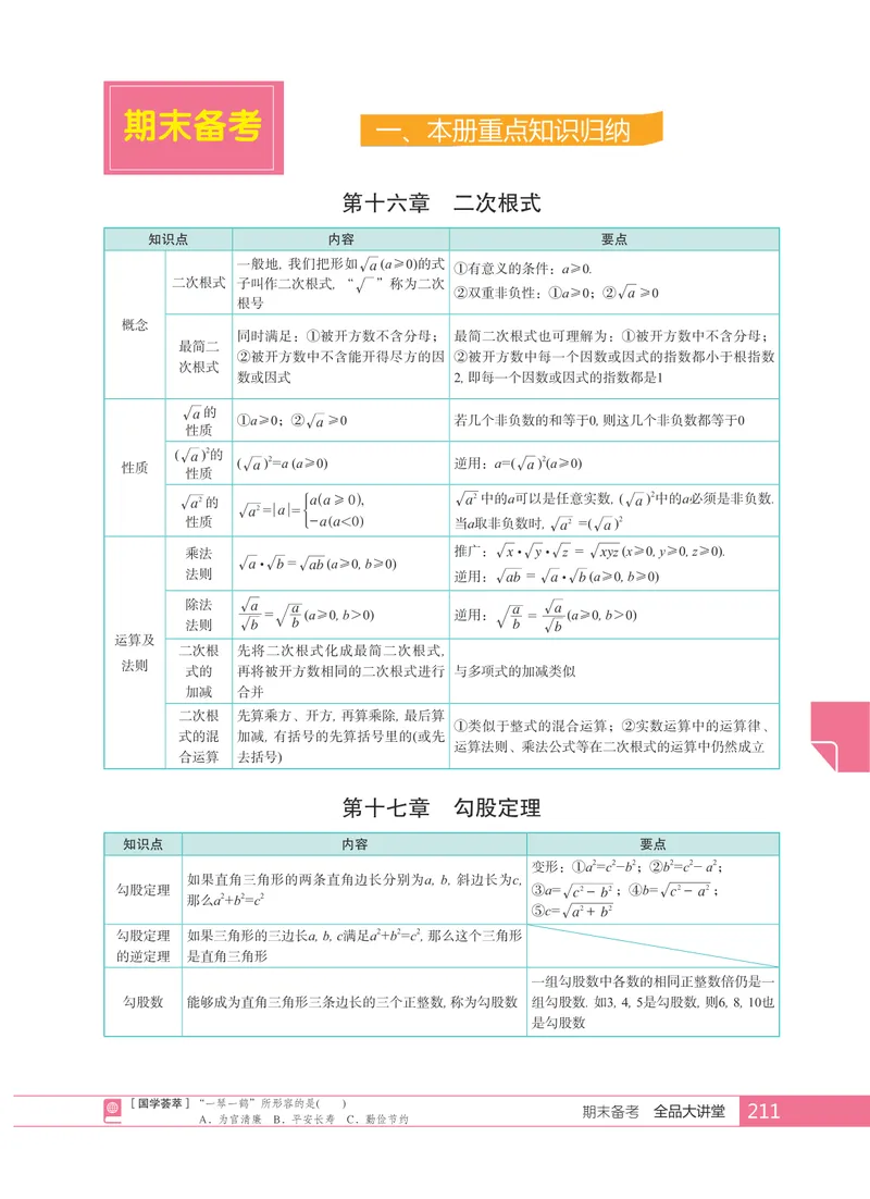 《期末备考_初中全科目同步习题+精品试卷（7-9年级）_25秋初中数学《同步习题+精品试卷》_初中数学人教版试卷_初中数学人教版7-9年级上册_《全品期末复习卷》》第1页预览