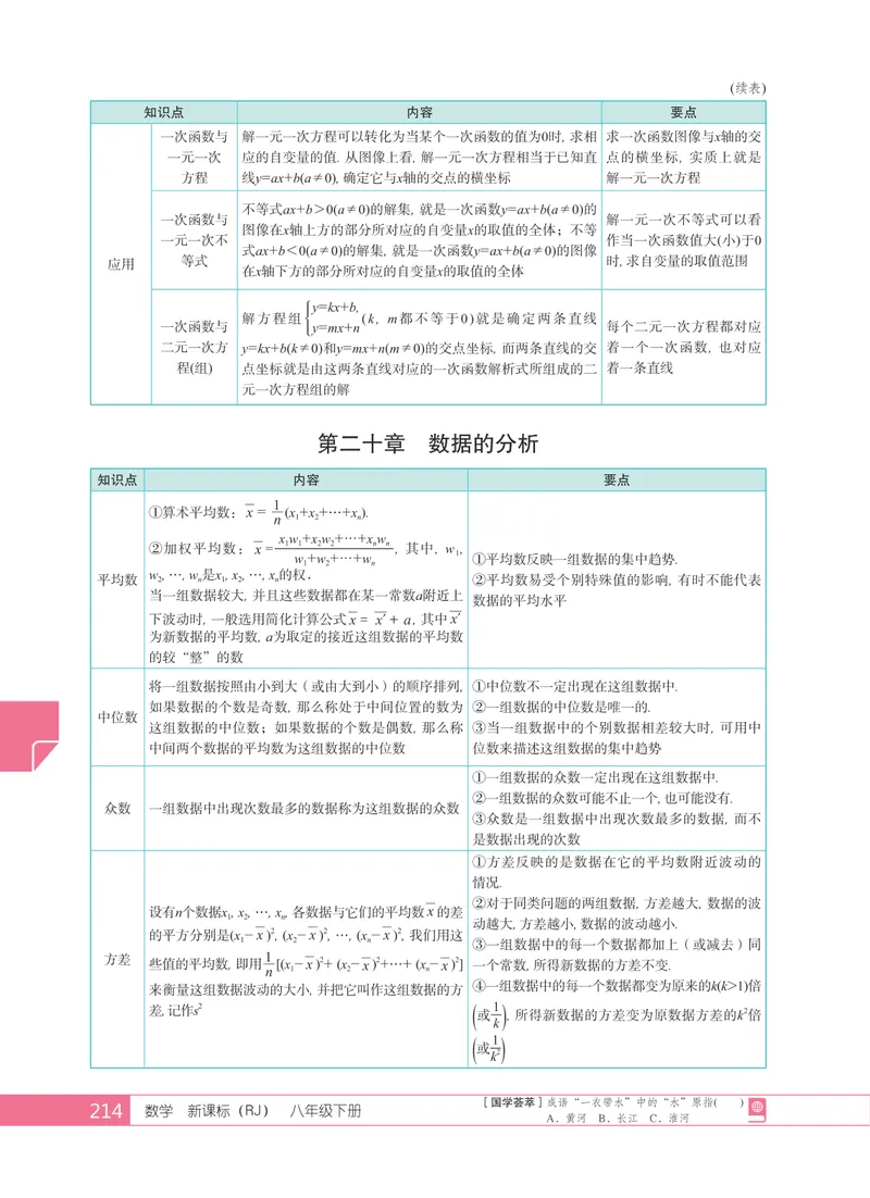 《期末备考_初中全科目同步习题+精品试卷（7-9年级）_25秋初中数学《同步习题+精品试卷》_初中数学人教版试卷_初中数学人教版7-9年级上册_《全品期末复习卷》》第4页预览