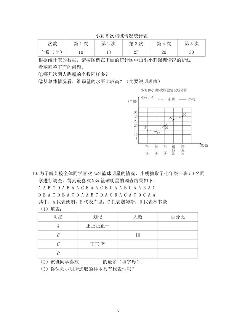 《数学八年级下册第7章数据的搜集、整理、描述作业_0作业_初中全科目同步习题+精品试卷（7-9年级）_25秋初中数学《同步习题+精品试卷》_初中数学苏科版试卷_《优秀作业单》_八年级》第6页预览