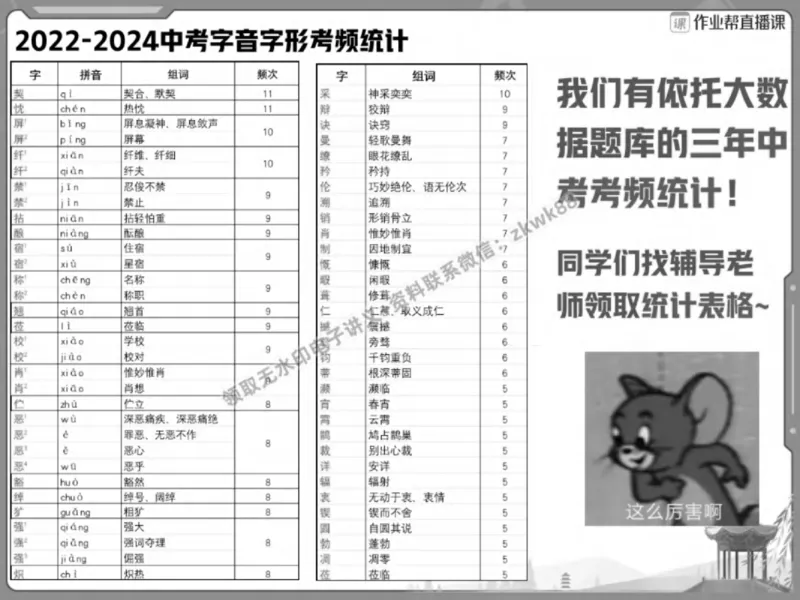 《13.课堂笔记主讲课中笔记_2025初三网课_25初三语文_1.2.2024秋上.A+班初三语文培训班（刘璐）_春季上-寒假班A+_课堂笔记》第10页预览