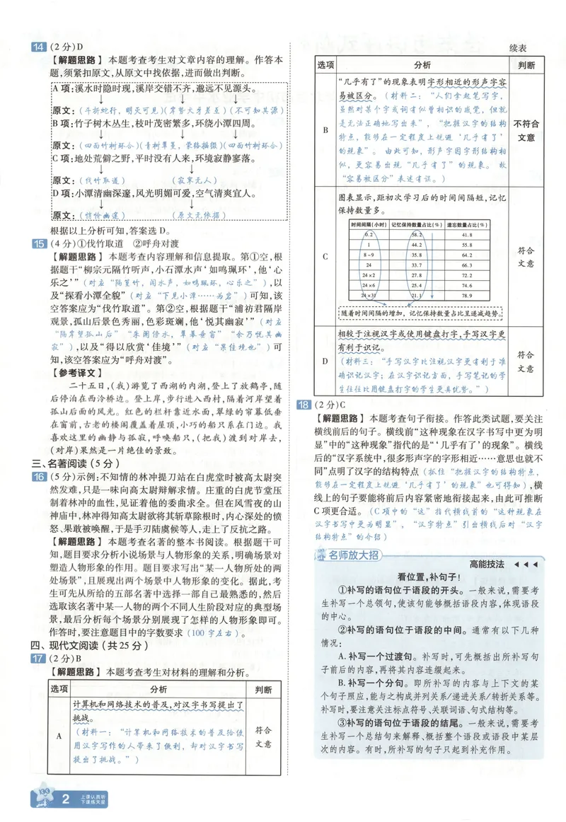 《2025《全国各省市45套•中考试卷汇编》语文答案_2025版金考卷《45套中考试卷汇编》初中7科全（全国、各地多版本）》第5页预览