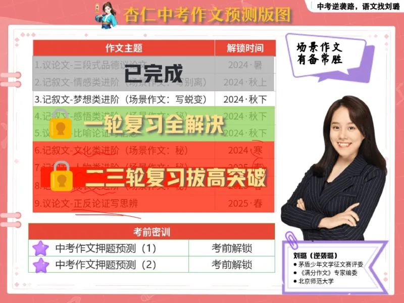 《01.课堂笔记主讲课中笔记_2025初三网课_25初三语文_2025初三语文刘璐S秋下_00.课堂笔记》第10页预览