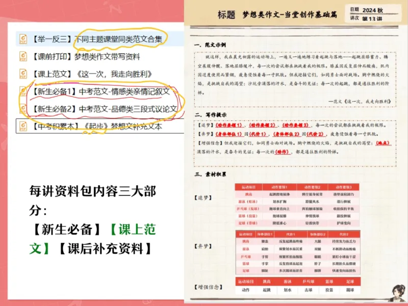 《01.课堂笔记主讲课中笔记_2025初三网课_25初三语文_2025初三语文刘璐S秋下_00.课堂笔记》第6页预览
