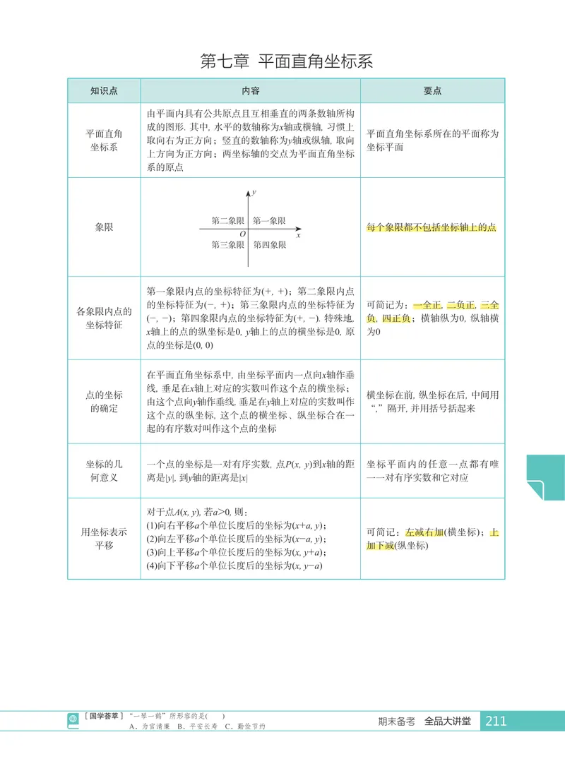 《数学·人教七下期末_初中全科目同步习题+精品试卷（7-9年级）_25秋初中数学《同步习题+精品试卷》_初中数学人教版试卷_初中数学人教版7-9年级上册_《全品期末复习卷》》第3页预览