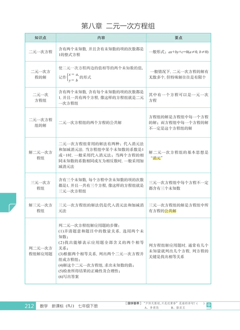 《数学·人教七下期末_初中全科目同步习题+精品试卷（7-9年级）_25秋初中数学《同步习题+精品试卷》_初中数学人教版试卷_初中数学人教版7-9年级上册_《全品期末复习卷》》第4页预览