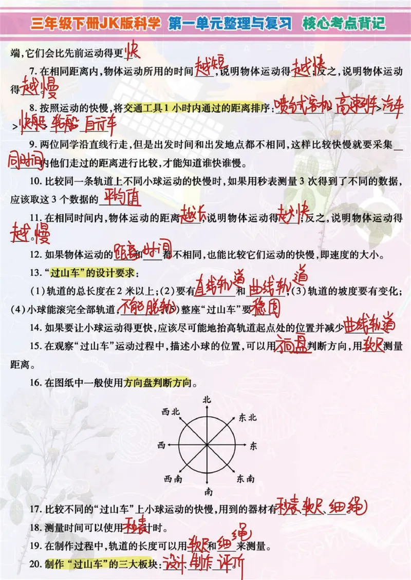 《小学3年级下科学JK版高分知识梳理导图，附单元考点背记_小学1-6年级全科全套_1-6年级全科下册_三年级_三年级下科学》第2页预览