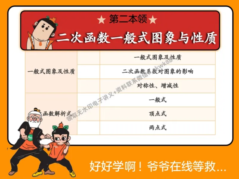 《03.课堂笔记主讲课中笔记_2025初三网课_25初三数学_25初三李爽数学（作业帮）_秋季上-暑假班A+_课堂笔记》第3页预览