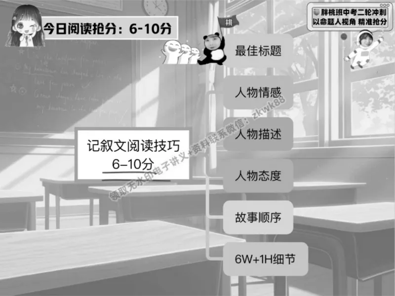 《02.课堂笔记主讲课中笔记_2025初三网课_25初三英语_25初三王凯皎英语（作业帮）_春季下-春季班A+_课堂笔记》第10页预览
