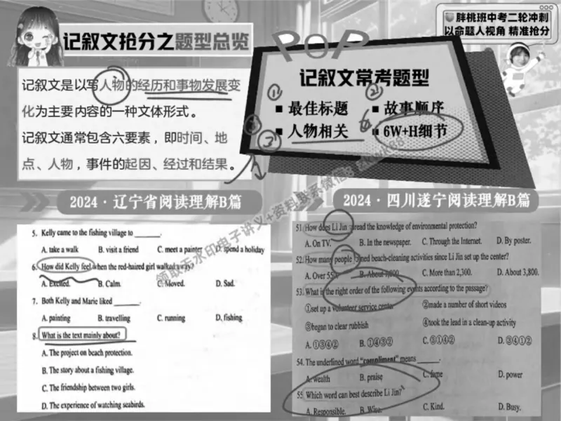 《02.课堂笔记主讲课中笔记_2025初三网课_25初三英语_25初三王凯皎英语（作业帮）_春季下-春季班A+_课堂笔记》第9页预览