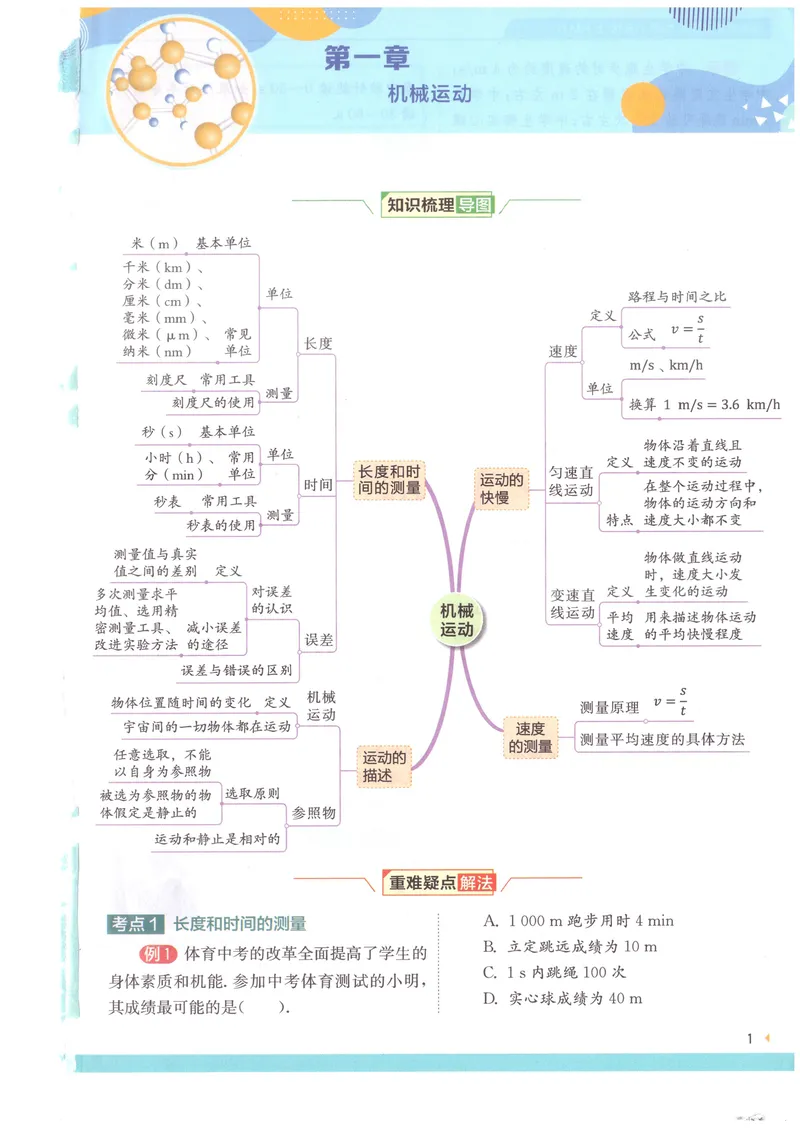 《实验班提优训练-8上-物理人教版学霸攻略_初中全科目同步习题+精品试卷（7-9年级）_25秋初中物理《同步习题+精品试卷》_初中物理试卷人教版_《实验班提优训练》24秋》第3页预览