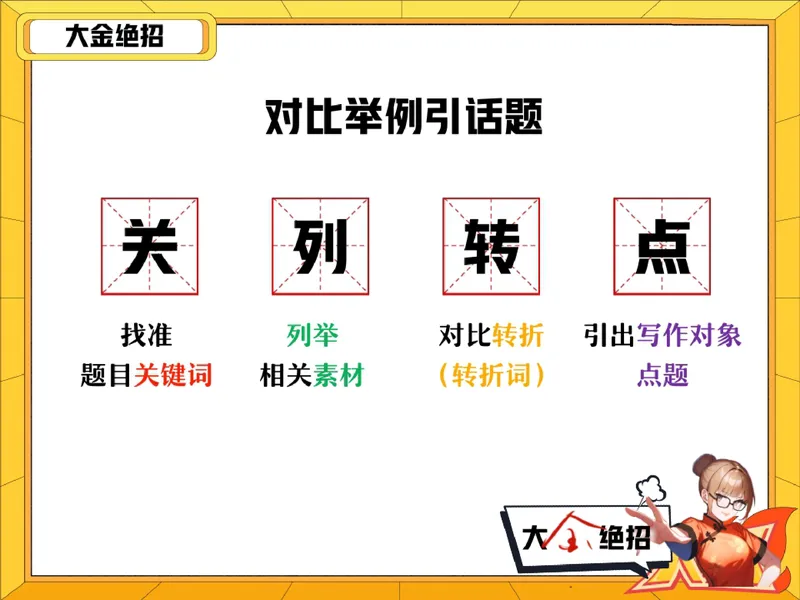 《08.课堂笔记主讲课中笔记_26初一网课_2026初一语文-金鸽-_2025初一秋上人文创作自主学习TY·A+（3期）-金鸽_08_易错题专项秋A+班TY-4》第4页预览