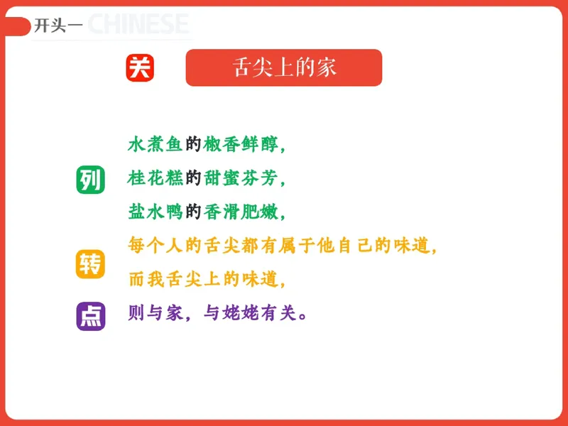 《08.课堂笔记主讲课中笔记_26初一网课_2026初一语文-金鸽-_2025初一秋上人文创作自主学习TY·A+（3期）-金鸽_08_易错题专项秋A+班TY-4》第5页预览