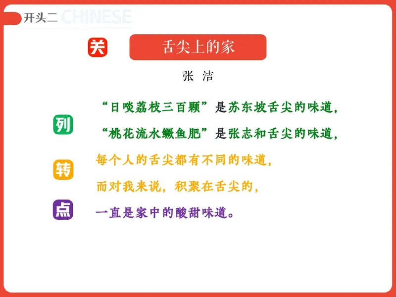 《08.课堂笔记主讲课中笔记_26初一网课_2026初一语文-金鸽-_2025初一秋上人文创作自主学习TY·A+（3期）-金鸽_08_易错题专项秋A+班TY-4》第6页预览