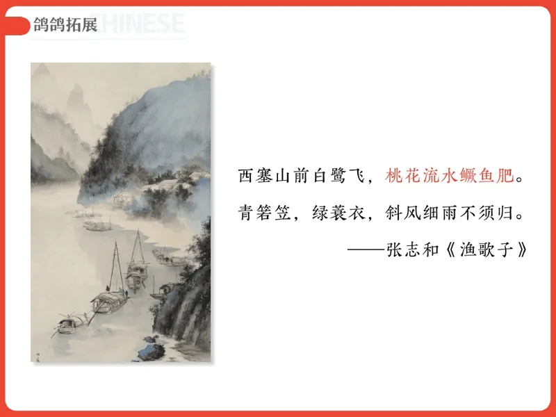 《08.课堂笔记主讲课中笔记_26初一网课_2026初一语文-金鸽-_2025初一秋上人文创作自主学习TY·A+（3期）-金鸽_08_易错题专项秋A+班TY-4》第7页预览