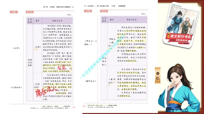 《03.课堂笔记主讲课中笔记_26初一网课_2026初一语文-刘璐-_2025初一秋上人文创作自主学习TY·A+（1期）-刘璐（杏仁）_03_古文感知咏雪浸雅趣，期行阐诚信》第5页预览