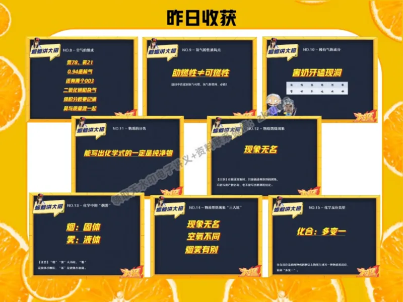 《05.课堂笔记主讲课中笔记_2025初三网课_25初三化学_5.1.2024秋上.A+班初三化学培训班（郭莹）_秋季上-暑假班A+_课堂笔记》第4页预览
