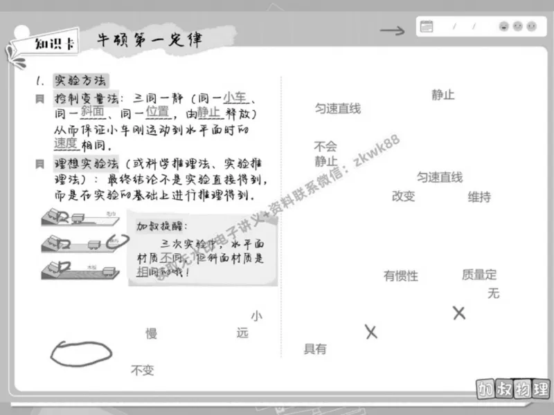 《03.课堂笔记主讲课中笔记_2025初三网课_25初三物理_4.2.2024秋上.A+班初三物理培训班（付雷）_春季上-寒假班A+_课堂笔记》第8页预览